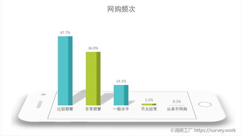 大數(shù)據(jù)時代，為何消費(fèi)公平在數(shù)據(jù)處理服務(wù)中至關(guān)重要