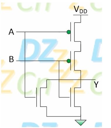 CMOS集成電路設(shè)計(jì)中邏輯門(mén)電路分析
