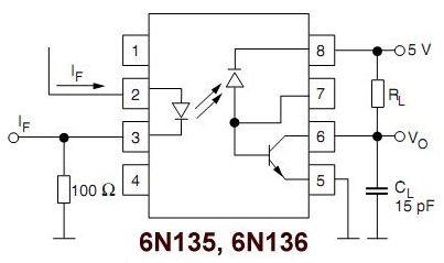 立創商城元器件科普 光電二極管——光與電的轉換使者