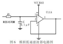 基于FPGA的半導體激光器自動功率控制系統設計